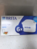 碧然德（BRITA） 家用滤水壶 净水壶滤芯 Maxtra 多效滤芯 6枚装 实拍图