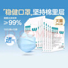 稳健医用外科口罩灭菌级 棉里层亲肤透气防花粉过敏性鼻炎保暖100只 实拍图