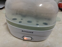 志高（CHIGO）煮蛋器 家用蒸蛋器电蒸锅 早餐煮蛋机 防干烧蒸蛋神器 可煮8个蛋【配蒸碗+量杯】ZDQ208 绿 实拍图