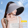 偶森防晒帽女夏大帽檐遮阳帽空顶户外骑车全脸防紫外线骑行运动蛋卷帽 实拍图