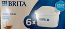 碧然德（BRITA）家用净水壶 滤水壶滤芯 MAXTRA+LE 去水垢专家滤芯 6枚装 实拍图