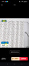 宜家（IKEA）LJUSOGA吉索加浴帘180x200厘米碎花欧式简约 浴帘花180x200cm 实拍图