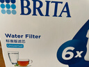 碧然德（BRITA） 家用滤水壶 净水壶滤芯 Maxtra 多效滤芯 6枚装 实拍图