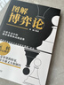 【全2册】资本论+博弈论 马克思主义哲学政治巨著西方经济学原理推动世界十大思想巨著之一 晒单实拍图