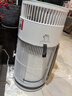 霍尼韦尔（Honeywell）宠物空气净化器吸猫毛除过敏源猫猫搭子 猫毛净化器杀菌消毒除异味【家电国家补贴】KJ360F-C22W 实拍图