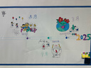 飞博士50x100cm软白板墙贴不伤墙可移除磁性小白板办公会议写字板挂式磁力黑板家用可擦儿童画板涂鸦墙纸 实拍图
