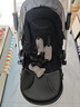 酷贝乐（coballe）婴儿推车可坐可躺轻便折叠双向高景观婴儿车新生儿宝宝bb手推车 星空灰（轻巧便携+遮阳防蚊） 实拍图