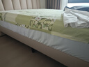 无印良品A类全棉床笠单件 1.5x2米床罩床垫遮盖物全包床笠 奶白 实拍图