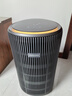 飞利浦（PHILIPS）空气净化器除甲醛神器新房急入住专业家用宠物净化机除烟味病毒过敏原螨尘国家补贴AC4228/01 实拍图