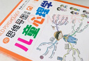 用思维导图读懂儿童心理学 家教育儿父母教育孩子的 心理学与生活培养情绪管理与性格培养   实拍图