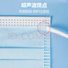 海氏海诺 一次性使用医用外科口罩100只 无菌三层防尘成人灭菌级防晒口罩 实拍图