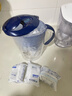 碧然德（BRITA） 过滤净水器 家用滤水壶 净水壶 海洋系列 3.5L蓝色 一壶3芯装 环保加固包装 实拍图