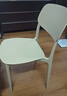 餐椅塑料椅子办公凳靠背休闲椅家用书桌椅卧室化妆椅简易小椅子 卡其色-四腿餐椅【加固标准款】 实拍图
