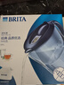 碧然德（BRITA）过滤净水器 滤水壶 海洋系列 3.5L(蓝色）+去水垢专家版滤芯11枚 环保加固包装 实拍图
