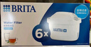 碧然德（BRITA）家用净水壶 滤水壶滤芯 MAXTRA+LE 去水垢专家滤芯 6枚装 实拍图