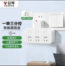 公牛（BULL）转换插头/品字形一转三插座/无线转换插座/电源转换器 适用卧室、厨房 3位分控开关插座  实拍图