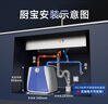 史密斯（A.O.SMITH）6升小厨宝 金圭内胆电热水器 2kW速热节能保温 台盆下方安装 上出水 EWH-6B2 储水式 实拍图