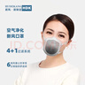 护得康 电动新风口罩kn95送风防尘二手烟过敏活性炭防雾霾甲醛异味孕妇 豪华款滤芯一盒5片 使用将近75天 实拍图