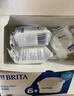 碧然德（BRITA） 家用滤水壶 净水壶滤芯 Maxtra 多效滤芯 6枚装 实拍图