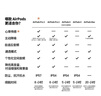 Apple/苹果 AirPods 4(支持主动降噪)搭配无线充电盒(USB-C)苹果耳机 蓝牙耳机适用iPhone/iPad 四代 实拍图