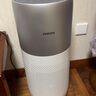 飞利浦（PHILIPS）空气净化器除甲醛神器新房急入住鼻炎专业家用宠物净化机除烟味病毒过敏原螨尘国家补贴AC3036 实拍图