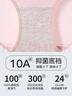 芬腾 内裤女10A抑菌纯棉4条装2025年新款加长里裆透气舒适女士内裤 实拍图