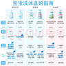 启初儿童沐浴露洗发水二合一   感官系列好奇宝宝香型580ml大包装 实拍图