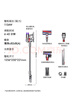 戴森（DYSON）V8无绳吸尘器【升级款】手持无线吸尘器 除螨 宠物 家庭适用 实拍图