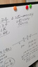 得力120*90cm支架白板 白板写字板书写稳固移动升降教学辅导办公会议磁性黑板家庭33725【销冠系列】 实拍图