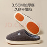 京东京造【厚底防滑】棉拖鞋男秋冬拖鞋室内居家毛拖保暖半包碳灰色44-45 实拍图