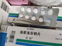 【原研药】乐松  洛索洛芬钠片 60mg*20片/盒 3盒装 实拍图
