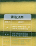 美丽雅洗碗海绵块百洁布6片抑菌金刚砂抹布厨房刷锅神器海绵擦碗布 实拍图