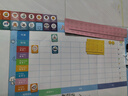 得力90*60cm可移除软白板 儿童家用胶墙贴 铁性自粘贴可擦写画板 涂鸦墙纸 涂鸦画画黑板贴磁性可吸附 实拍图