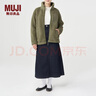 无印良品 MUJI 男女通用 羊羔绒 拉链夹克 毛绒加绒厚外套 秋冬季 卡其绿 XXS-XS 实拍图