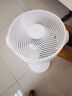 米家小米空气循环扇电风扇落地扇 家用3D自动摇头直流变频轻音节能台地两用APP100档调节 实拍图
