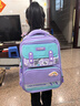 Edison爱迪生小学生书包护脊减负大容量防泼水迷彩儿童背包24016-6s青紫 实拍图