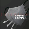 松研（Breazwell）kn95口罩冬季3d立体成人防尘口罩女高颜值独立包装 粉白咖30只 实拍图