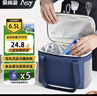 爱尚游（ASY）保温箱冷藏 6.5升保温袋母乳保鲜2-8度药品保冷包 便携饭盒便当包 保温包保温箱送餐箱 水果保鲜盒便当包 妈咪包新妈妈背奶包户外野餐包储奶包 实拍图