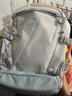骆驼（CAMEL）【雪糕包】双肩包大容量背包旅行包轻量书包女大学生户外登山包 【冰川蓝-19L】透气背负,A1S3B5110A 大容量，轻量透气 实拍图