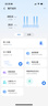 中兴（ZTE）巡天 AX3000满血WIFI6千兆无线家用路由器 自研双核主芯片 5G双频穿墙王wifi路由 Mesh 3000M速率 实拍图