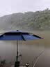 本诺钓鱼伞防暴雨大钓伞机械臂防风钓鱼雨伞黑胶户外遮阳伞万向拐杖伞 2.4#一口价【机械臂拐杖伞】雾蓝 12棱防转抗风大钓伞 实拍图