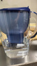 碧然德（BRITA） 过滤净水器 家用滤水壶 净水壶 海洋系列 3.5L蓝色 一壶3芯装 环保加固包装 实拍图