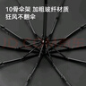京东京造小黑伞 三折晴雨伞便携晴雨两用加固防晒防紫外线遮阳伞23寸105cm 实拍图