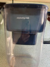 九阳（Joyoung） 净水壶净水器厨房滤水壶便携净水杯3.5L适用于JYW-B03AJYW-B05 升级版滤芯【除氯减垢】3支装 实拍图