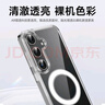 KOOLIFE适用 三星S24+手机壳保护套SAMSUNG Galaxy S24+磁吸保护套magfase透明软背壳超薄防摔简约男女 实拍图