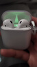 Apple苹果有线蓝牙耳机AirPodsPro2 1代/2代/3代苹果无线耳机入耳式耳机 二手99新 二代 AirPods有线版 长续航 | 99成新 已消毒 放心购 实拍图