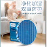 飞利浦（PHILIPS）加湿器滤网滤芯官方正品FY2425/00 适用飞利浦净化加湿一体机AC2726/00配件 实拍图