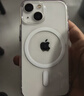 绿联 适用苹果13mini手机壳iPhone13mini磁吸壳 MagSafe无线充电 防摔抗指纹 全包超薄保护套 透明  实拍图