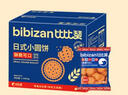 比比赞（BIBIZAN）日式小圆饼干整箱1002g口味海盐早餐代餐休闲零食品饱腹 实拍图