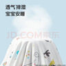 安可新婴儿7A抗菌可洗纯棉隔尿垫 宝宝新生儿透气护理姨妈垫 60*100cm 实拍图